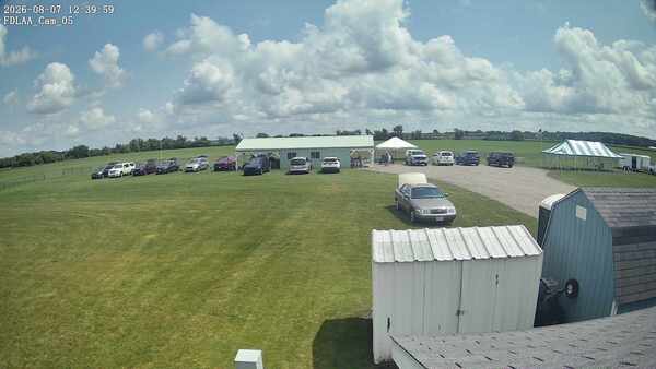Parking Camera