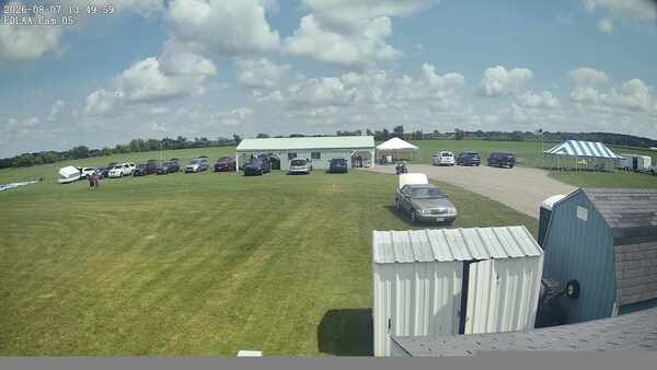 Parking Camera