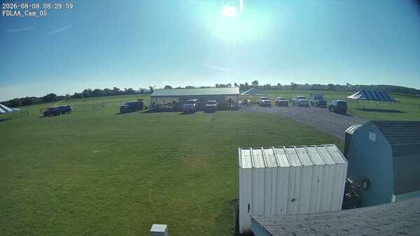 Parking Camera