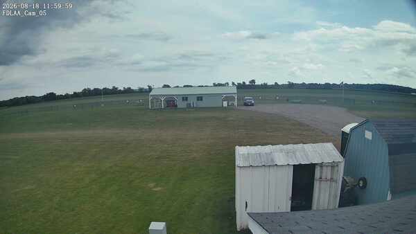 Parking Camera