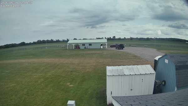 Parking Camera