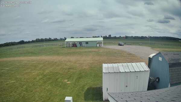 Parking Camera