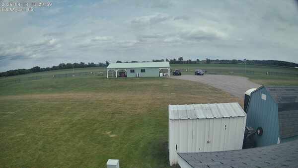 Parking Camera
