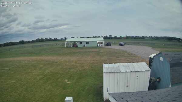 Parking Camera