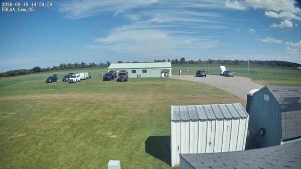 Parking Camera