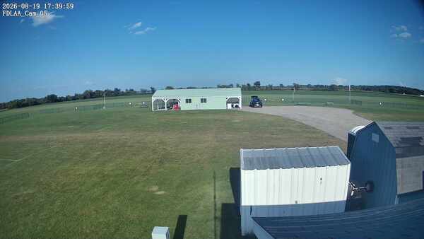 Parking Camera
