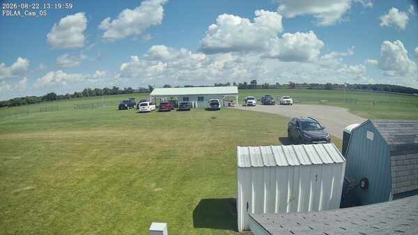 Parking Camera