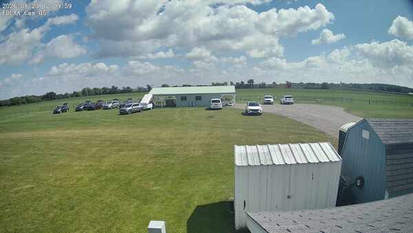 Parking Camera