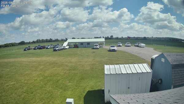 Parking Camera