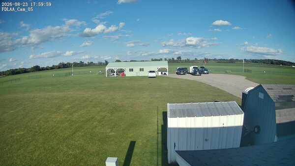 Parking Camera