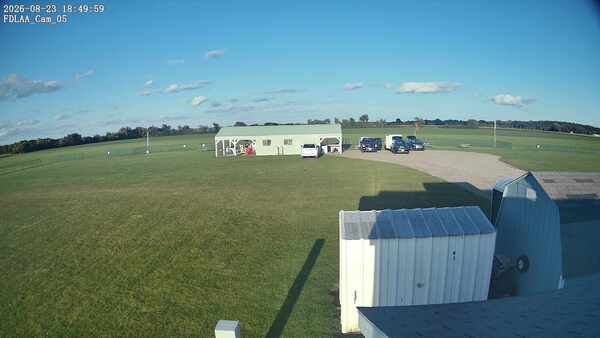Parking Camera