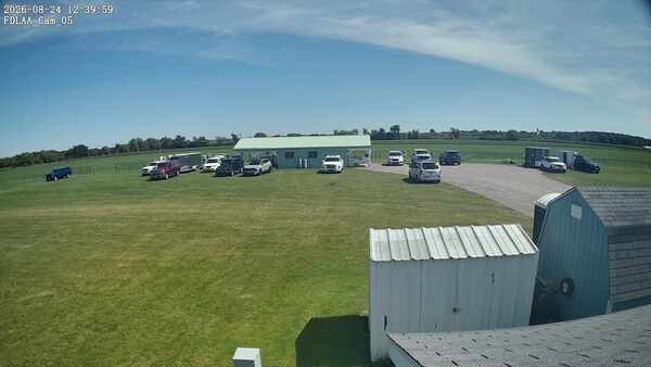 Parking Camera