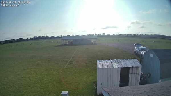 Parking Camera