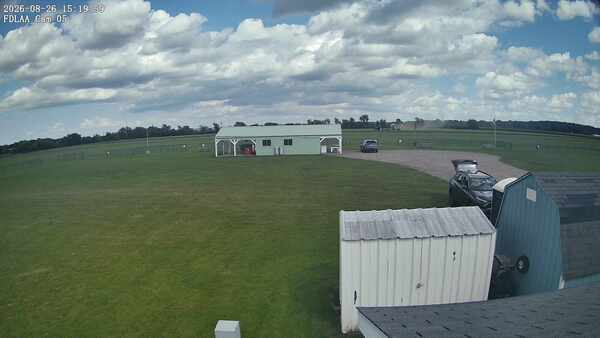 Parking Camera