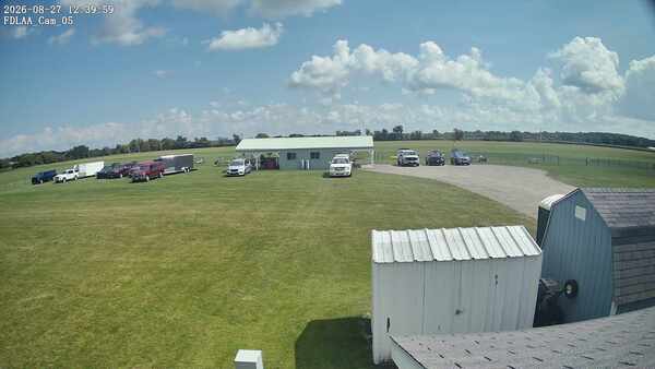 Parking Camera