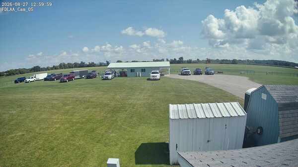 Parking Camera