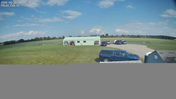 Parking Camera