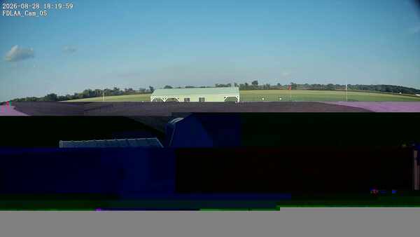 Parking Camera