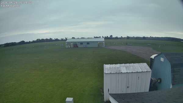 Parking Camera