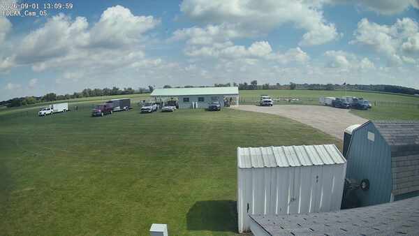 Parking Camera