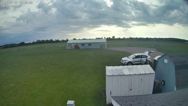 Parking Camera