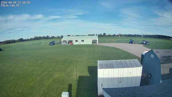 Parking Camera