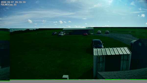 Parking Camera