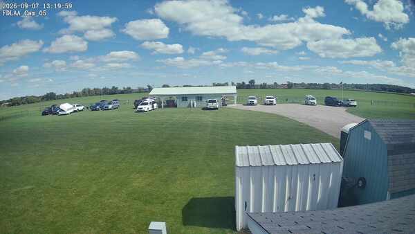 Parking Camera