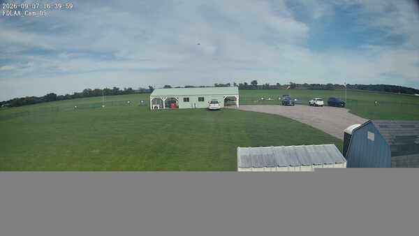 Parking Camera