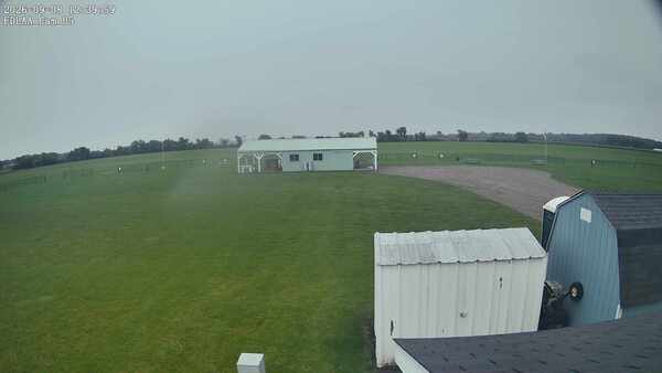 Parking Camera