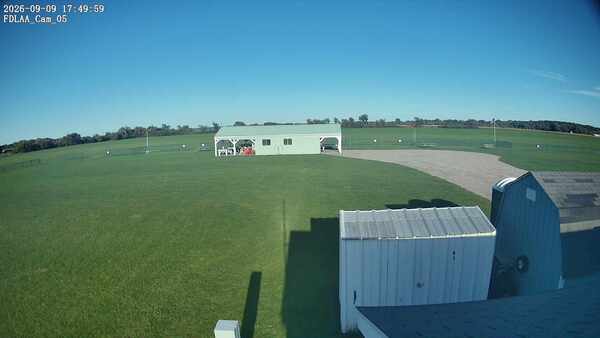 Parking Camera