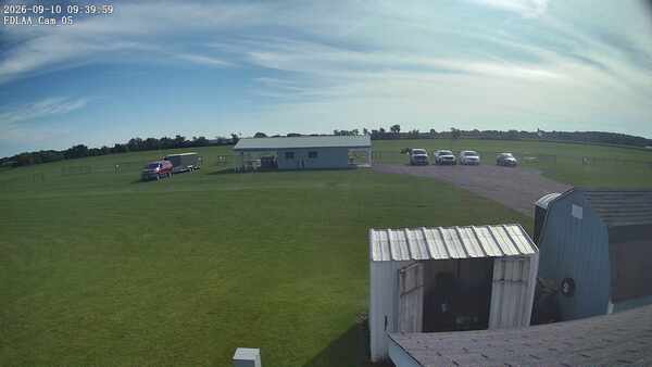 Parking Camera