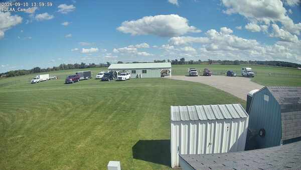 Parking Camera