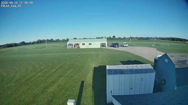 Parking Camera