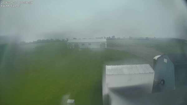 Parking Camera