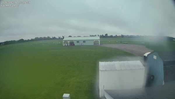 Parking Camera
