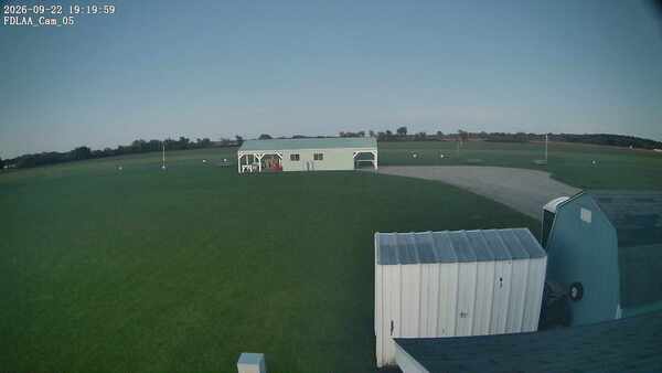 Parking Camera