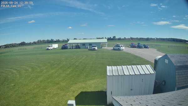 Parking Camera