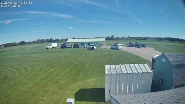 Parking Camera