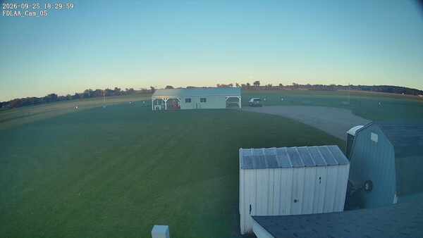 Parking Camera