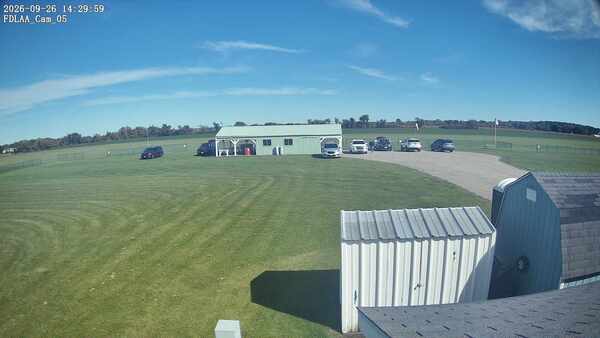 Parking Camera