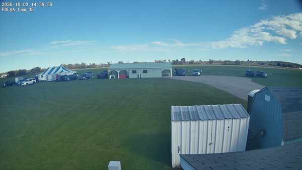 Parking Camera