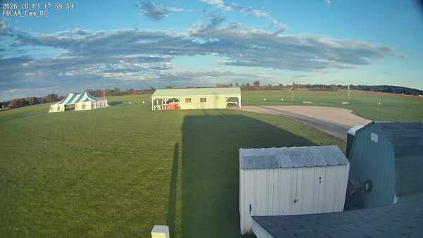 Parking Camera