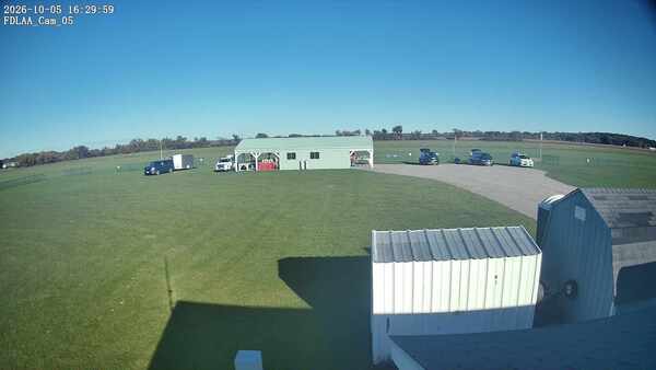 Parking Camera
