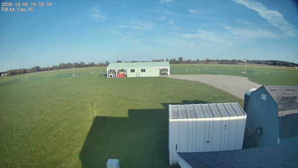 Parking Camera