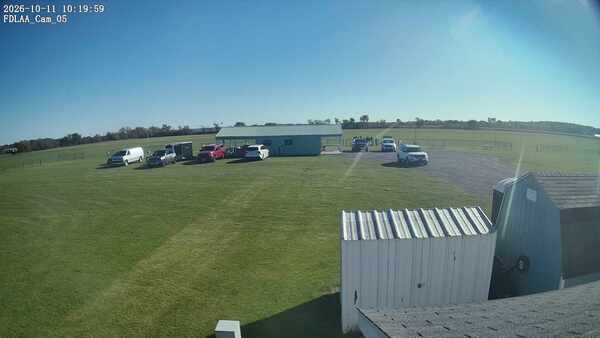 Parking Camera
