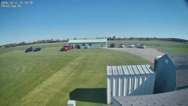 Parking Camera