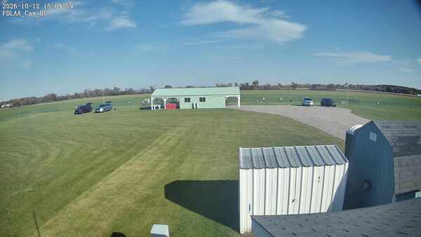 Parking Camera