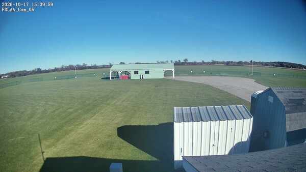 Parking Camera