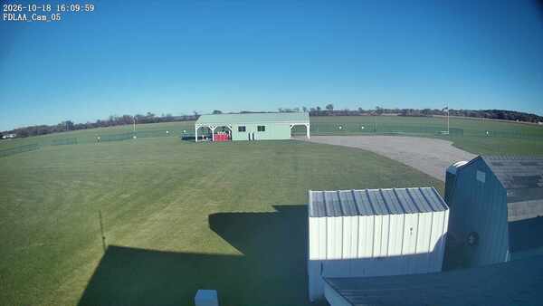 Parking Camera